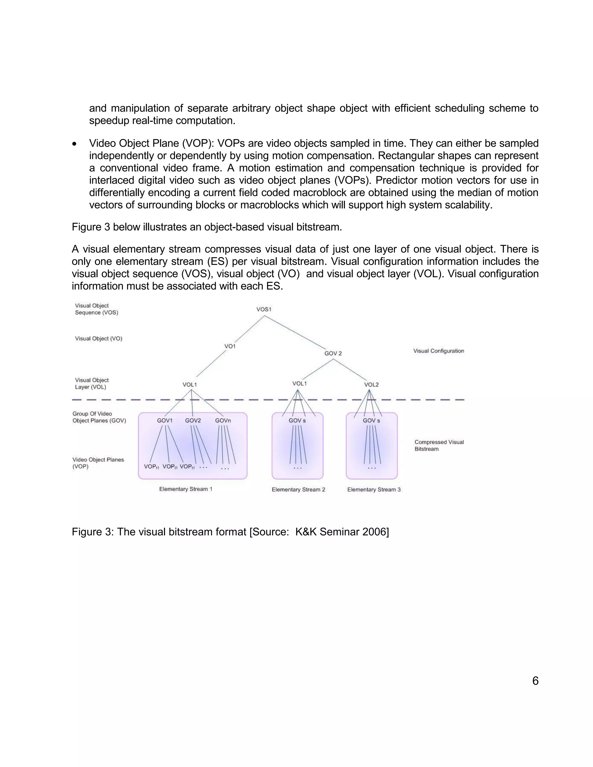 6 
and manipulation of separate arbitrary object shape object with efficient scheduling scheme to speedup real-time computation. 
 Video Object Plane (VOP): VOPs are video objects sampled in time. They can either be sampled independently or dependently by using motion compensation. Rectangular shapes can represent a conventional video frame. A motion estimation and compensation technique is provided for interlaced digital video such as video object planes (VOPs). Predictor motion vectors for use in differentially encoding a current field coded macroblock are obtained using the median of motion vectors of surrounding blocks or macroblocks which will support high system scalability. 
Figure 3 below illustrates an object-based visual bitstream. 
A visual elementary stream compresses visual data of just one layer of one visual object. There is only one elementary stream (ES) per visual bitstream. Visual configuration information includes the visual object sequence (VOS), visual object (VO) and visual object layer (VOL). Visual configuration information must be associated with each ES. 
Figure 3: The visual bitstream format [Source: K&K Seminar 2006] 
 