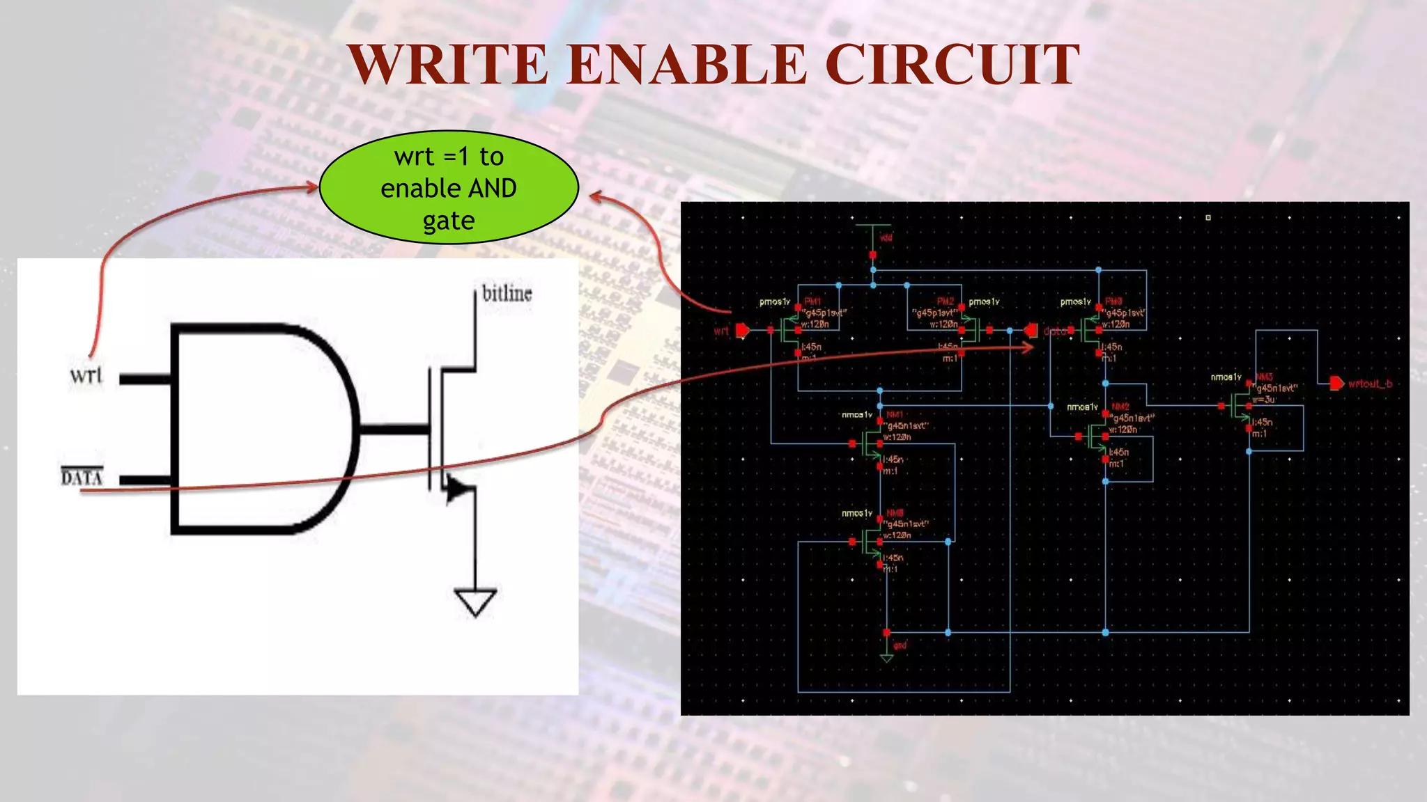 WRITE ENABLE CIRCUIT
wrt =1 to
enable AND
gate
 