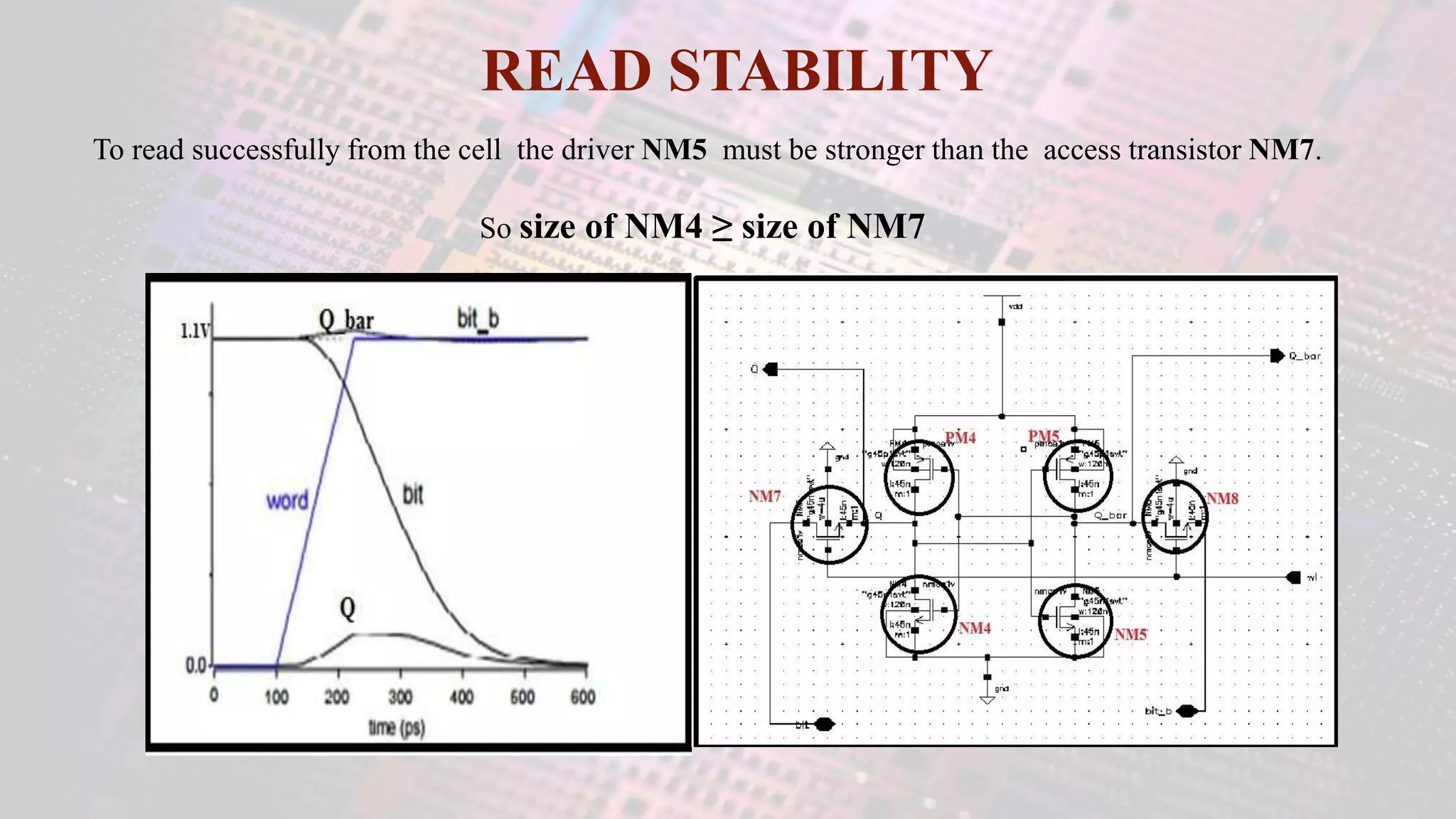READ STABILITY
To read successfully from the cell the driver NM5 must be stronger than the access transistor NM7.
So size of NM4 ≥ size of NM7
 