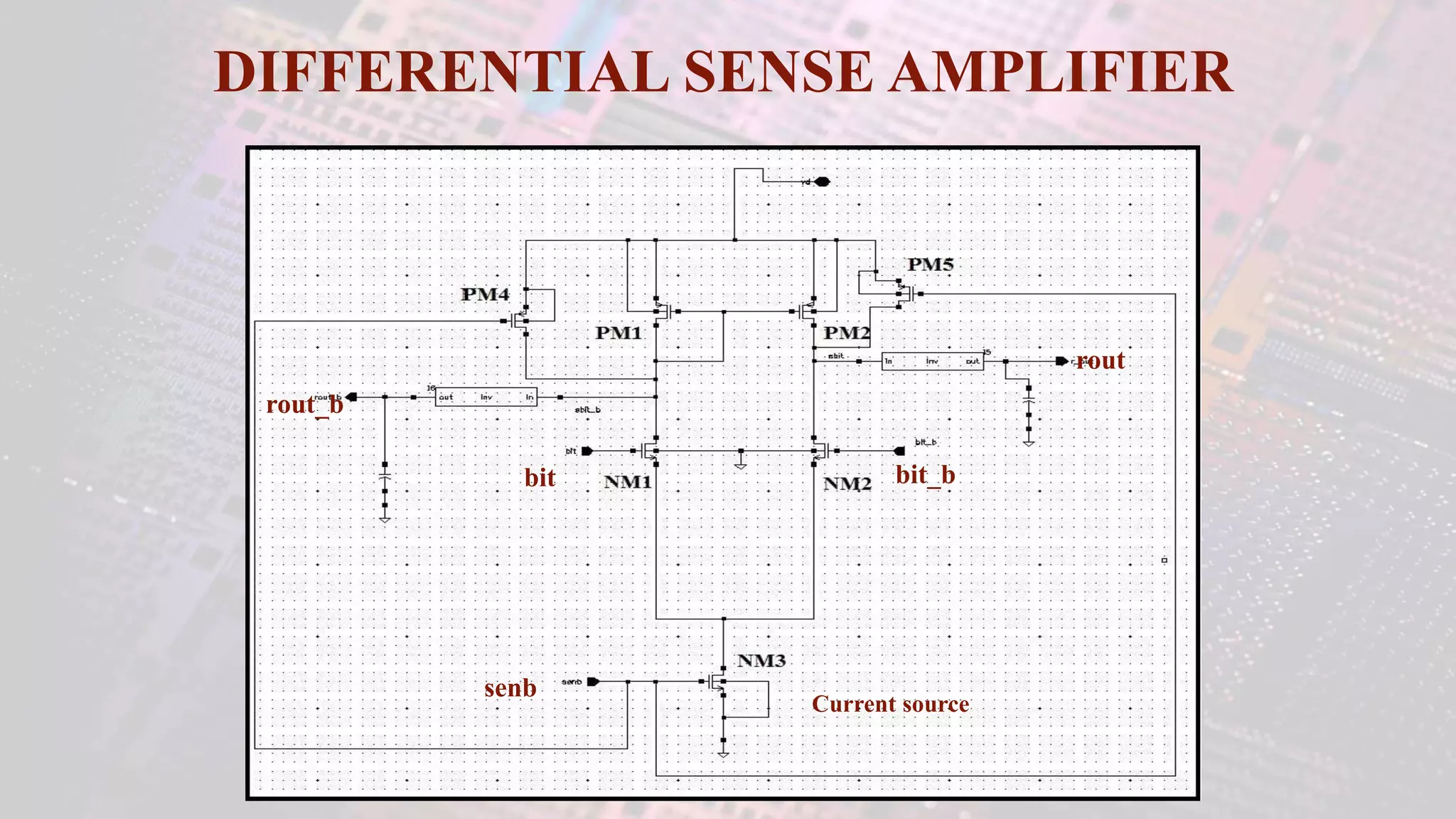 DIFFERENTIAL SENSE AMPLIFIER
Current source
senb
bit bit_b
rout
rout_b
 