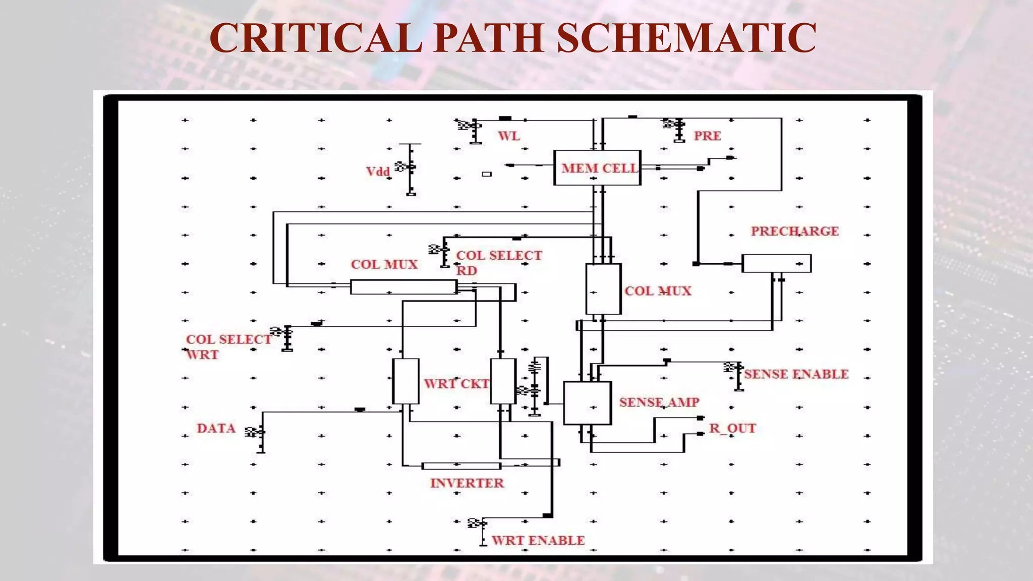 CRITICAL PATH SCHEMATIC
 
