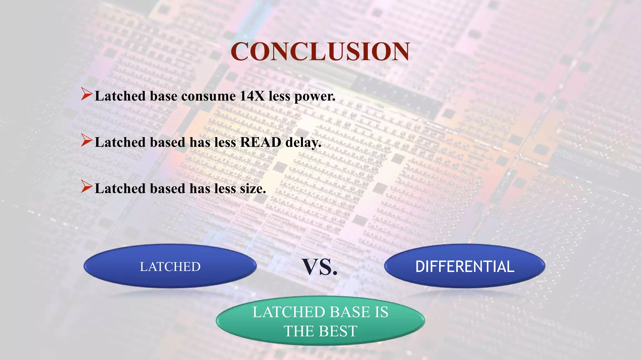 CONCLUSION
Latched base consume 14X less power.
Latched based has less READ delay.
Latched based has less size.
LATCHED DIFFERENTIALVS.
LATCHED BASE IS
THE BEST
 