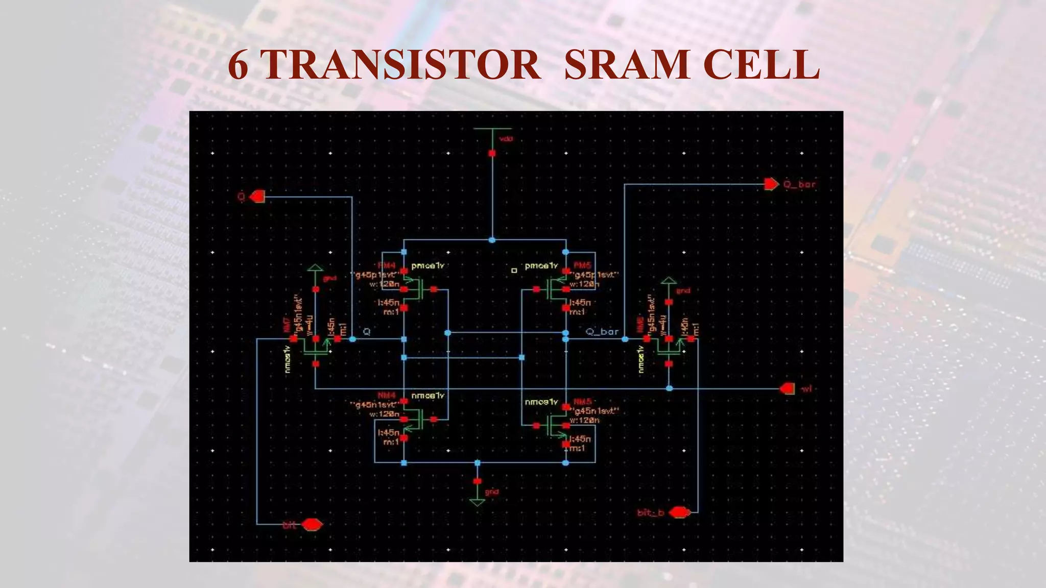 6 TRANSISTOR SRAM CELL
 