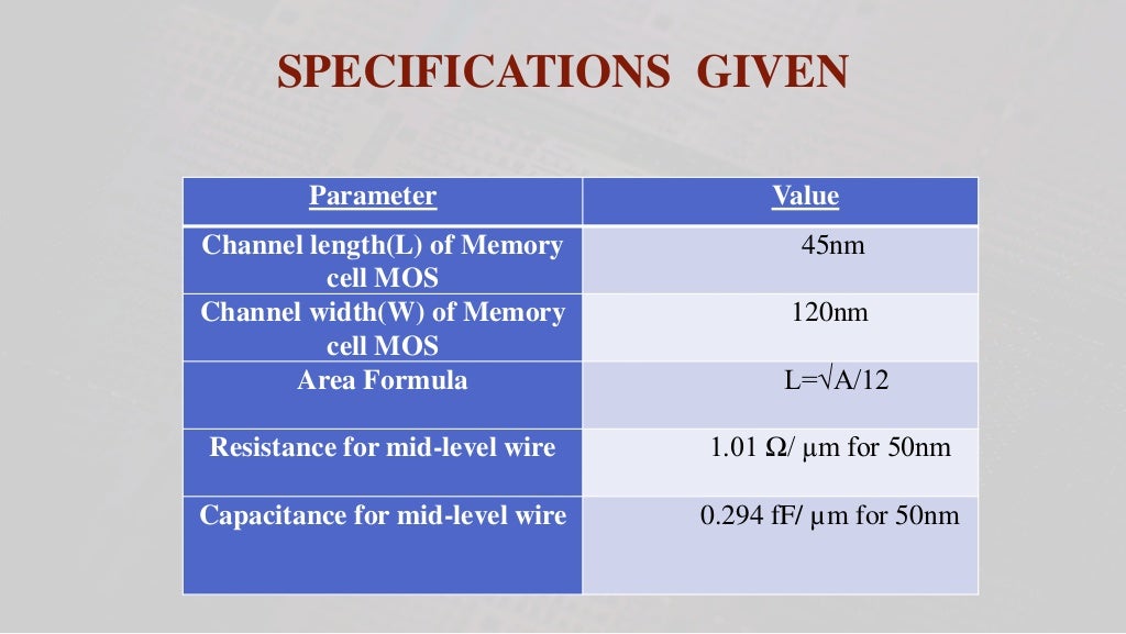 SRAM read and write and sense amplifier