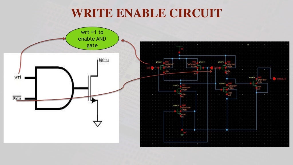 SRAM read and write and sense amplifier