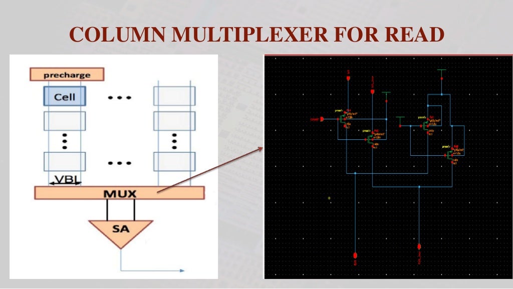 SRAM read and write and sense amplifier