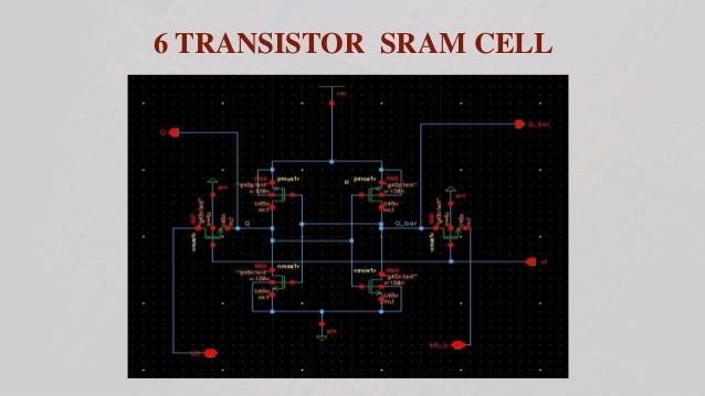 SRAM read and write and sense amplifier
