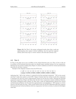 Kellen Betts videoMotionTrackingPCA 160731
0 50 100 150 200 250 300
−10
0
10
Rank(1) , Horiz.
0 50 100 150 200 250 300
−10
0
10
Rank(1) , Vert.
0 50 100 150 200 250 300
−10
0
10
Rank(2) , Horiz.
0 50 100 150 200 250 300
−10
0
10
Rank(2) , Vert.
0 50 100 150 200 250 300
−10
0
10
Rank(3) , Horiz.
0 50 100 150 200 250 300
−10
0
10
Rank(3) , Vert.
0 50 100 150 200 250 300
−10
0
10
Rank(4) , Horiz.
0 50 100 150 200 250 300
−10
0
10
Rank(4) , Vert.
0 50 100 150 200 250 300
−10
0
10
Rank(5) , Horiz.
0 50 100 150 200 250 300
−10
0
10
Rank(5) , Vert.
0 50 100 150 200 250 300
−10
0
10
Rank(6) , Horiz.
0 50 100 150 200 250 300
−10
0
10
Rank(6) , Vert.
Figure 10. For Test 2, the proper orthogonal modes show that a rank one
approximation does capture vertical oscillation, but the rank four approxi-
mation (forth from top) is a better match to the full rank (bottom row).
4.3 Test 3
In Test 3, the paint can is set to oscillate in the vertical direction just as in Test 1-2 but is also set
to oscillate in the horizontal direction and so we should expect maximal variance for two components.
Plotting the raw location tracking data (Figure 11) shows oscillation in both the vertical and horizontal
directions for all three cameras.
Energies of the diagonal variances from the PCA were,
σ2
i 1 2 3 4 5 6
energy 0.4756 0.7226 0.9009 0.9580 0.9957 1.0000
indicating that ~48% of the variance is captured in the ﬁrst principal component, ~72% in the second,
and that it takes four modes to reach 95%. Figure 12 shows that the variance in the ﬁrst component
is dominant but that the trend is approximately linear for the ﬁrst ﬁve modes. Plotting the principal
component projections (Figure 13) shows that the ﬁrst three components contain oscillatory behavior.
The proper orthogonal modes (Figure 14) show that a rank two approximation captures the vertical
and horizontal oscillation, but the rank four approximation (corresponding to ~95% energy) is a better
match to the full rank (six) data. These results indicate that the the PCA algorithm eﬀectively captures
the horizontal and vertical oscillation with two components, but better accuracy is achieved with higher
rank data.
10
 