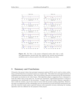 Kellen Betts videoMotionTrackingPCA 160731
0 50 100 150 200 250 300 350
−10
0
10
Rank(1) , Horiz.
0 50 100 150 200 250 300 350
−10
0
10
Rank(1) , Vert.
0 50 100 150 200 250 300 350
−10
0
10
Rank(2) , Horiz.
0 50 100 150 200 250 300 350
−10
0
10
Rank(2) , Vert.
0 50 100 150 200 250 300 350
−10
0
10
Rank(3) , Horiz.
0 50 100 150 200 250 300 350
−10
0
10
Rank(3) , Vert.
0 50 100 150 200 250 300 350
−10
0
10
Rank(4) , Horiz.
0 50 100 150 200 250 300 350
−10
0
10
Rank(4) , Vert.
0 50 100 150 200 250 300 350
−10
0
10
Rank(5) , Horiz.
0 50 100 150 200 250 300 350
−10
0
10
Rank(5) , Vert.
0 50 100 150 200 250 300 350
−10
0
10
Rank(6) , Horiz.
0 50 100 150 200 250 300 350
−10
0
10
Rank(6) , Vert.
Figure 18. For Test 4, the proper orthogonal modes show that a rank
two approximation (second from top) captures the vertical and horizontal
oscillation and is a decent match to the full rank (bottom row) data.
5 Summary and Conclusions
Ultimately, this project shows that principal component analysis (PCA) can be used to reduce redun-
dancy and ﬁnd directions of maximal variance in complex data. This allows low rank approximations of
multidimensional dynamical behavior. One of the primary obstacles encountered was the measurement
of the paint can location in the video frames. This algorithm adopts a suggestion from a classmate to
track the yellow color on the paint can. As with any experiment, experimental precision is critical to
minimizing error attributable to the procedure. I suspect some of the erratic behavior, especially in
Test 4 with the rotation, may be the result of errors with the location tracking algorithms. However,
the paint can apparatus and the videography were not necessarily set up for precision measurement and
all of the observed results match expected behavior with reasonable accuracy indicating the tracking
algorithm used was suﬃcient for the purposes of this project.
15
 