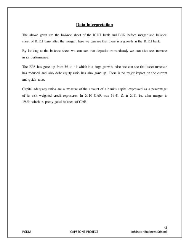 Mergers and acquisitions in indian banking sector mba project image