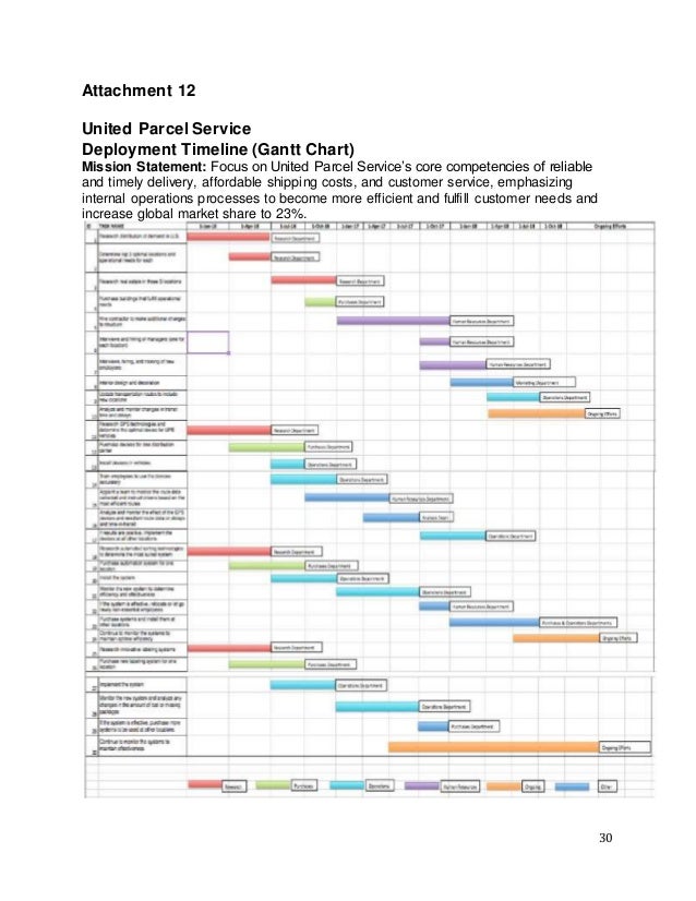 team 8 ups final case ups shipping rates chart