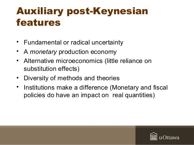 2014 Introduction To Heterodox And Post Keynesian Economics - 