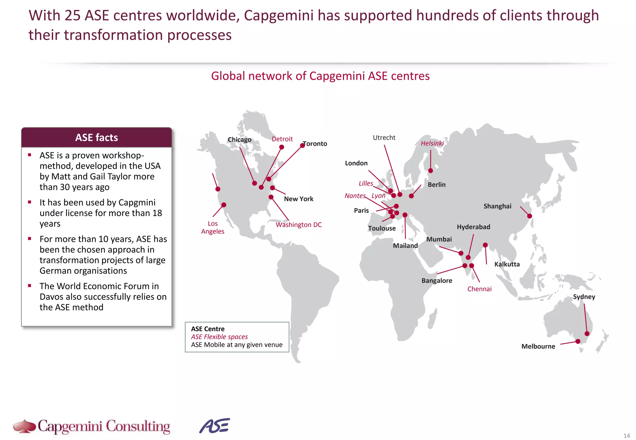 With 25 ASE centres worldwide, Capgemini has supported hundreds of clients through
their transformation processes
14
ASE facts
 ASE is a proven workshop-
method, developed in the USA
by Matt and Gail Taylor more
than 30 years ago
 It has been used by Capgmini
under license for more than 18
years
 For more than 10 years, ASE has
been the chosen approach in
transformation projects of large
German organisations
 The World Economic Forum in
Davos also successfully relies on
the ASE method
Global network of Capgemini ASE centres
Toronto
Chicago
New York
Washington DC
Sydney
Mailand
Lilles
Utrecht
Berlin
Toulouse
Paris
London
Lyon
Melbourne
Detroit
Nantes
Shanghai
Los
Angeles
Mumbai
Hyderabad
Bangalore
Chennai
Kalkutta
Helsinki
ASE Centre
ASE Flexible spaces
ASE Mobile at any given venue
 