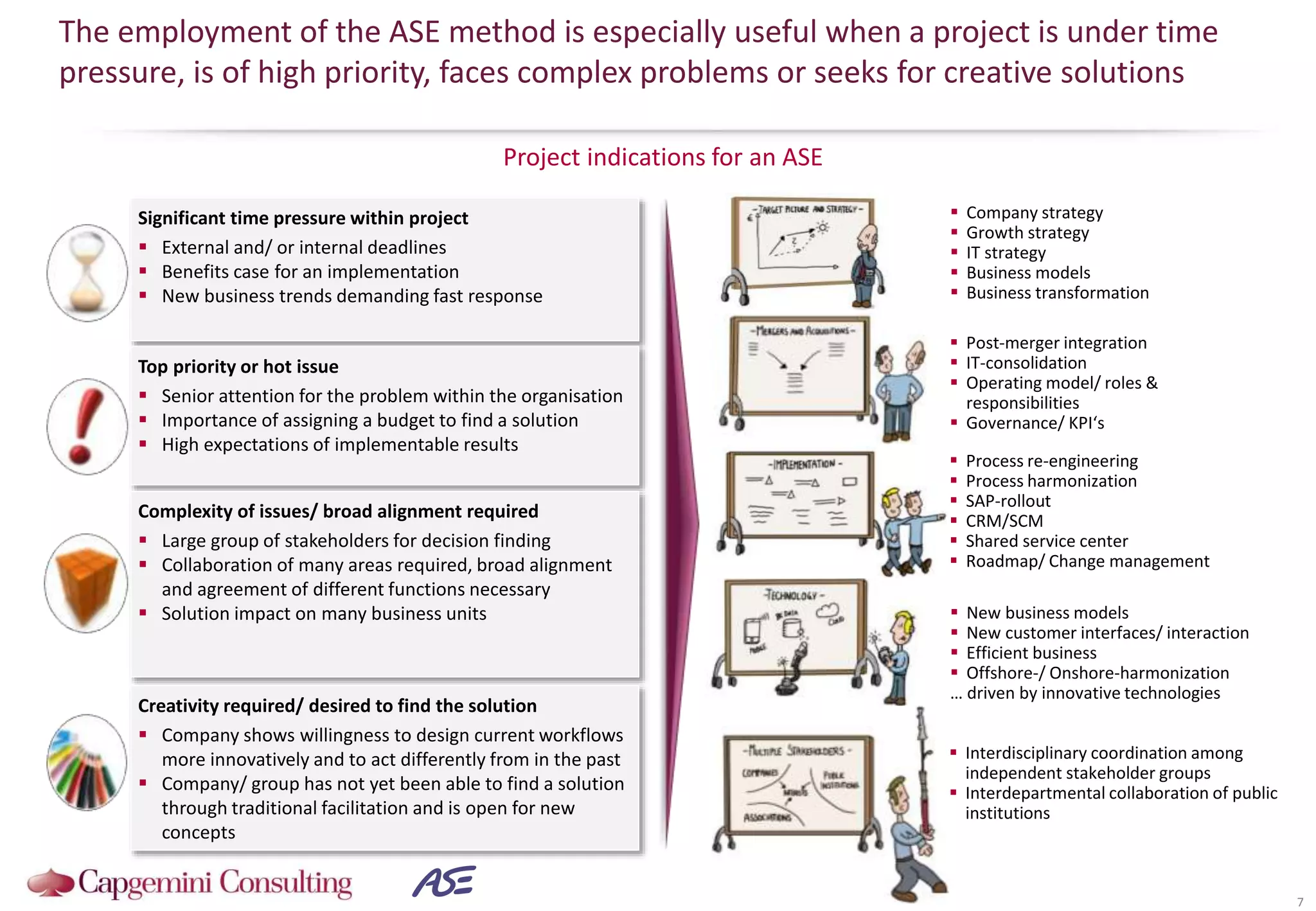 Project indications for an ASE
The employment of the ASE method is especially useful when a project is under time
pressure, is of high priority, faces complex problems or seeks for creative solutions
7
Significant time pressure within project
 External and/ or internal deadlines
 Benefits case for an implementation
 New business trends demanding fast response
Top priority or hot issue
 Senior attention for the problem within the organisation
 Importance of assigning a budget to find a solution
 High expectations of implementable results
Complexity of issues/ broad alignment required
 Large group of stakeholders for decision finding
 Collaboration of many areas required, broad alignment
and agreement of different functions necessary
 Solution impact on many business units
Creativity required/ desired to find the solution
 Company shows willingness to design current workflows
more innovatively and to act differently from in the past
 Company/ group has not yet been able to find a solution
through traditional facilitation and is open for new
concepts
 Company strategy
 Growth strategy
 IT strategy
 Business models
 Business transformation
 Post-merger integration
 IT-consolidation
 Operating model/ roles &
responsibilities
 Governance/ KPI‘s
 Process re-engineering
 Process harmonization
 SAP-rollout
 CRM/SCM
 Shared service center
 Roadmap/ Change management
 New business models
 New customer interfaces/ interaction
 Efficient business
 Offshore-/ Onshore-harmonization
… driven by innovative technologies
 Interdisciplinary coordination among
independent stakeholder groups
 Interdepartmental collaboration of public
institutions
 