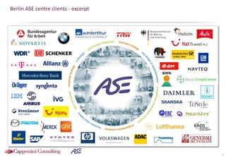 Berlin ASE centre clients - excerpt
11
 