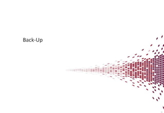 Back-Up
13
 