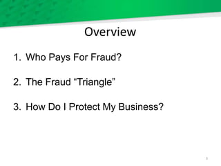 Overview
1. Who Pays For Fraud?
2. The Fraud “Triangle”
3. How Do I Protect My Business?
3
 