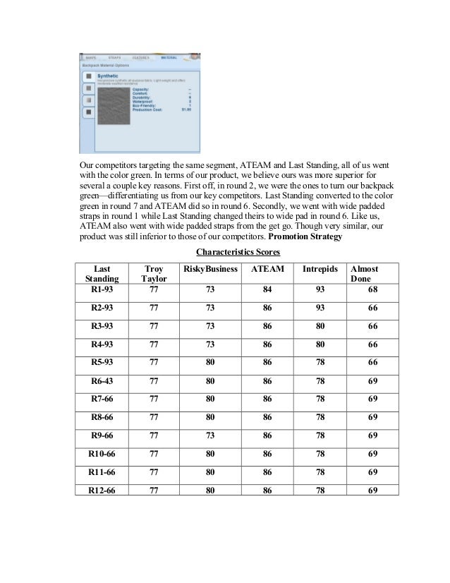 Marketing management paper