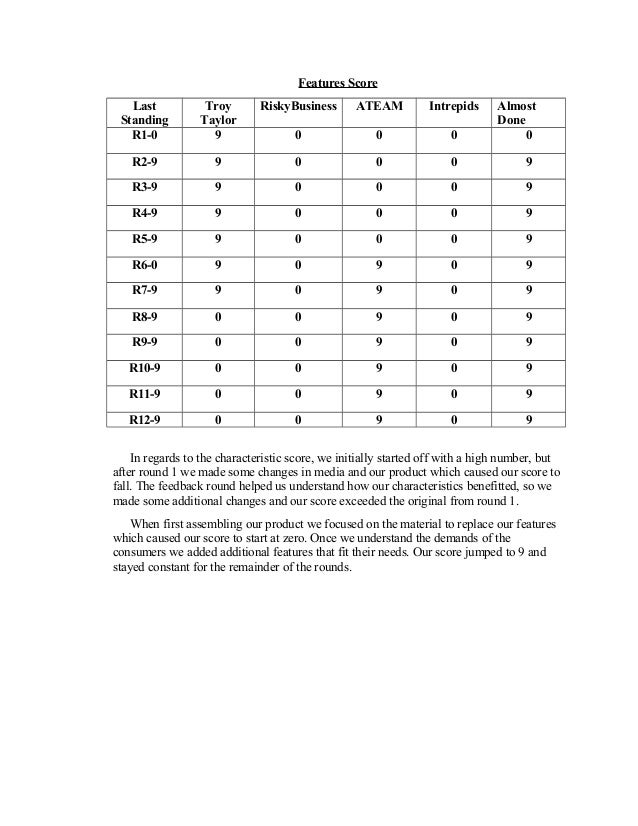 VTU Marketing Management Question Papers MBA 1st sem scheme marketing management paper