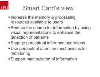 Stuart Card’s view
•Increase the memory & processing
resources available to users
•Reduce the search for information by using
visual representations to enhance the
detection of patterns
•Engage perceptual inference operations
•Use perceptual attention mechanisms for
monitoring
•Support manipulation of information
 