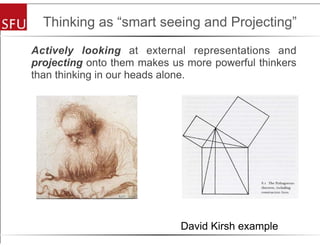 Thinking as “smart seeing and Projecting”
Actively looking at external representations and
projecting onto them makes us more powerful thinkers
than thinking in our heads alone.
David Kirsh example
 