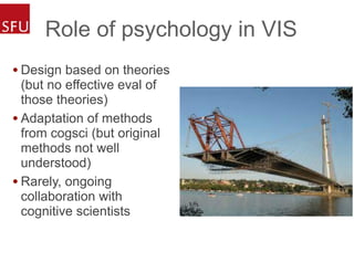 Role of psychology in VIS
• Design based on theories
(but no effective eval of
those theories)
• Adaptation of methods
from cogsci (but original
methods not well
understood)
• Rarely, ongoing
collaboration with
cognitive scientists
 