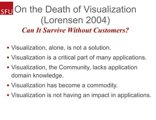 On the Death of Visualization
(Lorensen 2004)
Can It Survive Without Customers?
• Visualization, alone, is not a solution.
• Visualization is a critical part of many applications.
• Visualization, the Community, lacks application
domain knowledge.
• Visualization has become a commodity.
• Visualization is not having an impact in applications.
 