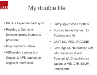 My double life
• Ph.D in Experimental Psych
• Postdoc w Cognitive
Science society founder &
president
• Psychonomics Fellow
• VIS-related symposia at
Cogsci, & APS, papers on
cogsci of interaction
• Fuzzy-logic/Bayes models
• Postdoc funded by Inst. for
Robotics and AI
• VAST SC, VEC, VACCINE
• Led Dagstuhl “Interaction with
Information for Visual
Reasoning”, Cogsci-based
papers at VIS, CHI, BELIV.
Participants
 