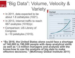 “Big Data”: Volume, Velocity &
Variety
• In 2011, data expected to be
about 1.8 zettabytes (1021).
• In 2013, Internet traffic to reach
667 exabytes (1018)/yr.
• Comparison: US Library of
Congress  
is ~10 petabytes (1015).
• “By 2018, the United States alone could face a shortage
of 140,000 to 190,000 people with deep analytical skills
as well as 1.5 million managers and analysts with the
know-how to use the analysis of big data to make
effective decisions.” (McKinsey Global Institute 2011)
 