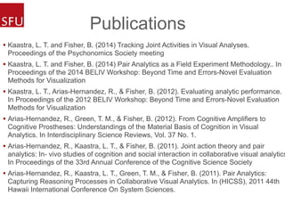 Publications
• Kaastra, L. T. and Fisher, B. (2014) Tracking Joint Activities in Visual Analyses.
Proceedings of the Psychonomics Society meeting
• Kaastra, L. T. and Fisher, B. (2014) Pair Analytics as a Field Experiment Methodology.. In
Proceedings of the 2014 BELIV Workshop: Beyond Time and Errors-Novel Evaluation
Methods for Visualization
• Kaastra, L. T., Arias-Hernandez, R., & Fisher, B. (2012). Evaluating analytic performance.
In Proceedings of the 2012 BELIV Workshop: Beyond Time and Errors-Novel Evaluation
Methods for Visualization
• Arias-Hernandez, R., Green, T. M., & Fisher, B. (2012). From Cognitive Amplifiers to
Cognitive Prostheses: Understandings of the Material Basis of Cognition in Visual
Analytics. In Interdisciplinary Science Reviews, Vol. 37 No. 1.
• Arias-Hernandez, R., Kaastra, L. T., & Fisher, B. (2011). Joint action theory and pair
analytics: In- vivo studies of cognition and social interaction in collaborative visual analytics
In Proceedings of the 33rd Annual Conference of the Cognitive Science Society
• Arias-Hernandez, R., Kaastra, L. T., Green, T. M., & Fisher, B. (2011). Pair Analytics:
Capturing Reasoning Processes in Collaborative Visual Analytics. In (HICSS), 2011 44th
Hawaii International Conference On System Sciences.
 