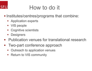 How to do it
• Institutes/centres/programs that combine:
• Application experts
• VIS people
• Cognitive scientists
• Designers
• Publication venues for translational research
• Two-part conference approach
• Outreach to application venues
• Return to VIS community
 
