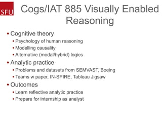 Cogs/IAT 885 Visually Enabled
Reasoning
• Cognitive theory
• Psychology of human reasoning
• Modelling causality
• Alternative (modal/hybrid) logics
• Analytic practice
• Problems and datasets from SEMVAST, Boeing
• Teams w paper, IN-SPIRE, Tableau Jigsaw
• Outcomes
• Learn reflective analytic practice
• Prepare for internship as analyst
 
