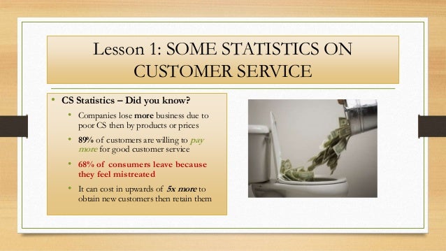 customer service conflict resolution