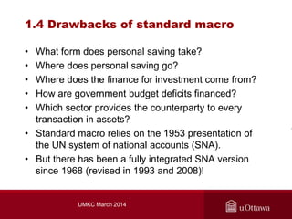 1.4 Drawbacks of standard macro
• What form does personal saving take?
• Where does personal saving go?
• Where does the f...