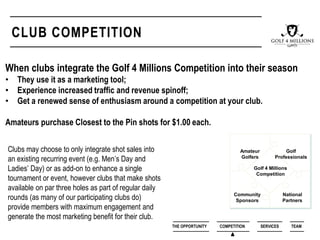 When clubs integrate the Golf 4 Millions Competition into their season
• They use it as a marketing tool;
• Experience increased traffic and revenue spinoff;
• Get a renewed sense of enthusiasm around a competition at your club.
Amateurs purchase Closest to the Pin shots for $1.00 each.
CLUB COMPETITION
THE OPPORTUNITY COMPETITION SERVICES TEAM
Clubs may choose to only integrate shot sales into
an existing recurring event (e.g. Men’s Day and
Ladies’ Day) or as add-on to enhance a single
tournament or event, however clubs that make shots
available on par three holes as part of regular daily
rounds (as many of our participating clubs do)
provide members with maximum engagement and
generate the most marketing benefit for their club.
Amateur
Golfers
Golf
Professionals
Community
Sponsors
National
Partners
Golf 4 Millions
Competition
 