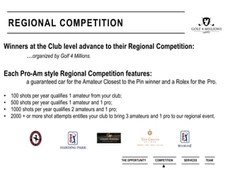 Winners at the Club level advance to their Regional Competition:
…organized by Golf 4 Millions.
Each Pro-Am style Regional Competition features:
a guaranteed car for the Amateur Closest to the Pin winner and a Rolex for the Pro.
• 100 shots per year qualifies 1 amateur from your club;
• 500 shots per year qualifies 1 amateur and 1 pro;
• 1000 shots per year qualifies 2 amateurs and 1 pro;
• 2000 + or more shot attempts entitles your club to bring 3 amateurs and 1 pro to our regional event.
REGIONAL COMPETITION
THE OPPORTUNITY COMPETITION SERVICES TEAM
 