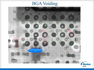 Defect analysis workshop | PDF