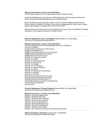Relevant Coursework, Licenses and Certifications:
Central Texas College Courses: Legal aspects oflaw (3 Credits) 4.0 GPA
University Of Maryland Courses:Speech,Political Ideologies,The Presidencyand Executive
Branch, International Political Relationships (12 Credits) 2.9 GPA
Black Hills State University: Geology, English 101 & 102, American Military History, Roman
History, Western Civilization, Sociology, Human Resource Management,Trigonometry,College
Algebra, Basic Algebra, Art Appreciation (36 Credits) 2.9 GPA
National American University: Intro to CIS, Strategies for Succes s,Business Statistics,Principals
of Nutrition, Criminological Theory(22.5 Credits) 3.4 GPA
Financial Management Level 1 Certification Ellsworth AFB, SD United States
Technical or Occupational Certificate 08/2014
Relevant Coursework, Licenses and Certifications:
Currently awaiting award of Financial ManagementLevel 1 Certification
Courses completed:
Fundamentals and Operations ofAccounting
DEAMS projectBilling User
DEAMS Financial Accounting & Fund Certification
DEAMS BudgetAnalyst/Resource Advisor
DEAMS Basic Introduction Course
DoD FM 101-Introduction to DoD
DoD FM 101-PPBE
DoD FM 101-Audit Readiness
DoD FM 101-Accounting
DoD FM 101-Budget
DoD FM 101-CostAnalysis
DoD FM 101-Decision Support
DoD FM 101-Ethics
DoD FM 101-Acquisition & Contracting
DoD FM 101-Auditing
DoD FM 101-Finance
DCS108-Introduction to Decision Support
DCS107-Resource ManagementCourse
FOA106-Primary Accounting Tasks 1-7
FOA104-Merge3d Accountability Funds Reporting
FOB-FM Body of Knowledge
Fiscal Law 201
Financial Management Training Programs Ellsworth AFB, SD United States
Technical or Occupational Certificate 01/2014
Relevant Coursework, Licenses and Certifications:
BUX204 - RA Support Agreements
BUX205 - RA Budget Execution
CAC201 - RA Accounting / Validation
CBU202 - RA Fiscal Year Closeout
CBU203 - RA Funds Management
CBU205 - RA BudgetDevelopment
DCS205 - RA Commander Support
FOB105 - FM Body of Knowledge
FSD200 - RA The Resource Advisor Course Series introduction
Defense Acquisition University Rapid City, SD United States
Technical or Occupational Certificate 08/2009
 