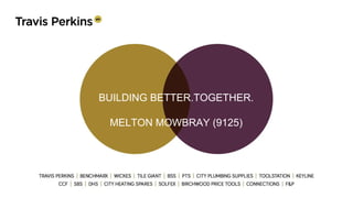 BUILDING BETTER.TOGETHER.
MELTON MOWBRAY (9125)
 