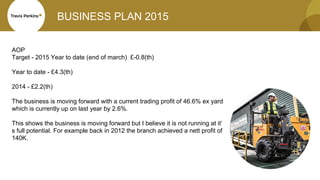 BUSINESS PLAN 2015
AOP
Target - 2015 Year to date (end of march) £-0.8(th)
Year to date - £4.3(th)
2014 - £2.2(th)
The business is moving forward with a current trading profit of 46.6% ex yard
which is currently up on last year by 2.6%.
This shows the business is moving forward but I believe it is not running at it’
s full potential. For example back in 2012 the branch achieved a nett profit of
140K.
 