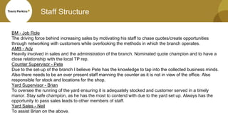 Staff Structure
BM - Job Role
The driving force behind increasing sales by motivating his staff to chase quotes/create opportunities
through networking with customers while overlooking the methods in which the branch operates.
AMB - Ady
Heavily involved in sales and the administration of the branch. Nominated quote champion and to have a
close relationship with the local TP rep.
Counter Supervisor - Pete
Due to the set-up of the branch I believe Pete has the knowledge to tap into the collected business minds.
Also there needs to be an ever present staff manning the counter as it is not in view of the office. Also
responsible for stock and locations for the shop.
Yard Supervisor - Brian
To oversee the running of the yard ensuring it is adequately stocked and customer served in a timely
manor. Stay safe champion, as he has the most to contend with due to the yard set up. Always has the
opportunity to pass sales leads to other members of staff.
Yard Sales - Neil
To assist Brian on the above.
 