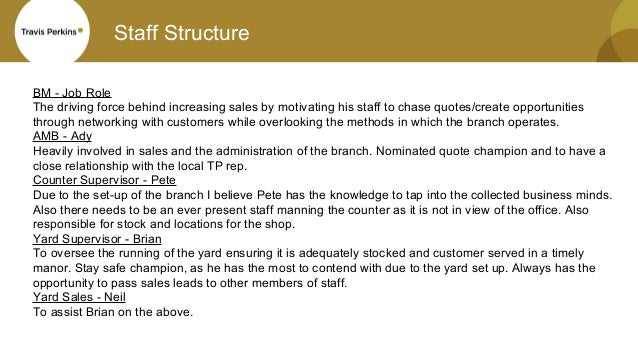 copy of a business plan pdf