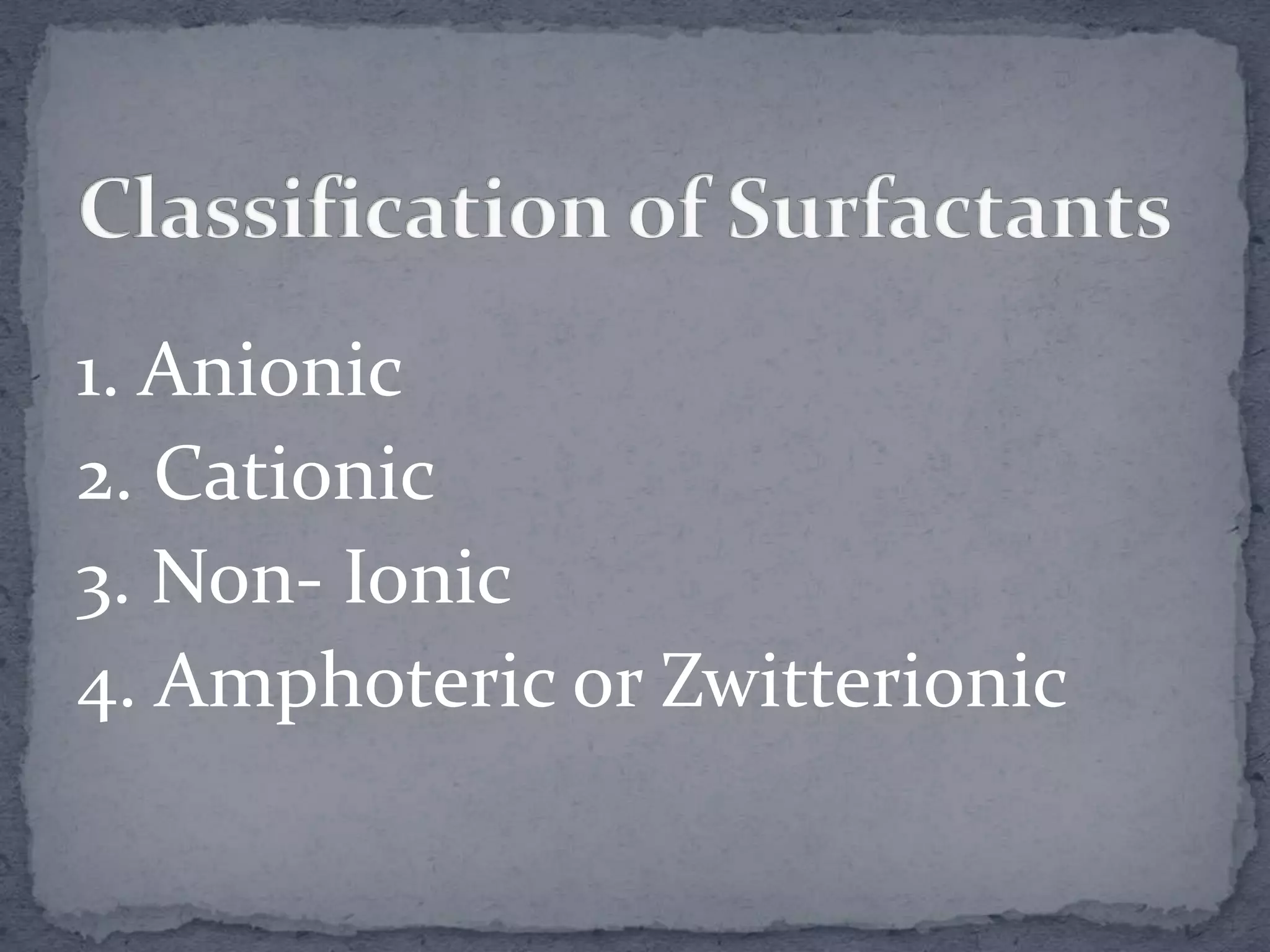 1. Anionic
2. Cationic
3. Non- Ionic
4. Amphoteric or Zwitterionic
 