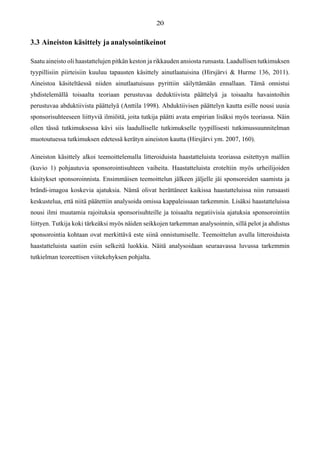 3.3 Aineiston käsittely ja analysointikeinot
Saatu aineisto oli haastattelujen pitkän keston ja rikkauden ansiosta runsasta. Laadullisen tutkimuksen
tyypillisiin piirteisiin kuuluu tapausten käsittely ainutlaatuisina (Hirsjärvi & Hurme 136, 2011).
Aineistoa käsiteltäessä niiden ainutlaatuisuus pyrittiin säilyttämään ennallaan. Tämä onnistui
yhdistelemällä toisaalta teoriaan perustuvaa deduktiivista päättelyä ja toisaalta havaintoihin
perustuvaa abduktiivista päättelyä (Anttila 1998). Abduktiivisen päättelyn kautta esille nousi uusia
sponsorisuhteeseen liittyviä ilmiöitä, joita tutkija päätti avata empirian lisäksi myös teoriassa. Näin
ollen tässä tutkimuksessa kävi siis laadulliselle tutkimukselle tyypillisesti tutkimussuunnitelman
muotoutuessa tutkimuksen edetessä kerätyn aineiston kautta (Hirsjärvi ym. 2007, 160).
Aineiston käsittely alkoi teemoittelemalla litteroiduista haastatteluista teoriassa esitettyyn malliin
(kuvio 1) pohjautuvia sponsorointisuhteen vaiheita. Haastatteluista eroteltiin myös urheilijoiden
käsitykset sponsoroinnista. Ensimmäisen teemoittelun jälkeen jäljelle jäi sponsoreiden saamista ja
brändi-imagoa koskevia ajatuksia. Nämä olivat herättäneet kaikissa haastatteluissa niin runsaasti
keskustelua, että niitä päätettiin analysoida omissa kappaleissaan tarkemmin. Lisäksi haastatteluissa
nousi ilmi muutamia rajoituksia sponsorisuhteille ja toisaalta negatiivisia ajatuksia sponsorointiin
liittyen. Tutkija koki tärkeäksi myös näiden seikkojen tarkemman analysoinnin, sillä pelot ja ahdistus
sponsorointia kohtaan ovat merkittävä este siinä onnistumiselle. Teemoittelun avulla litteroiduista
haastatteluista saatiin esiin selkeitä luokkia. Näitä analysoidaan seuraavassa luvussa tarkemmin
tutkielman teoreettisen viitekehyksen pohjalta.
 