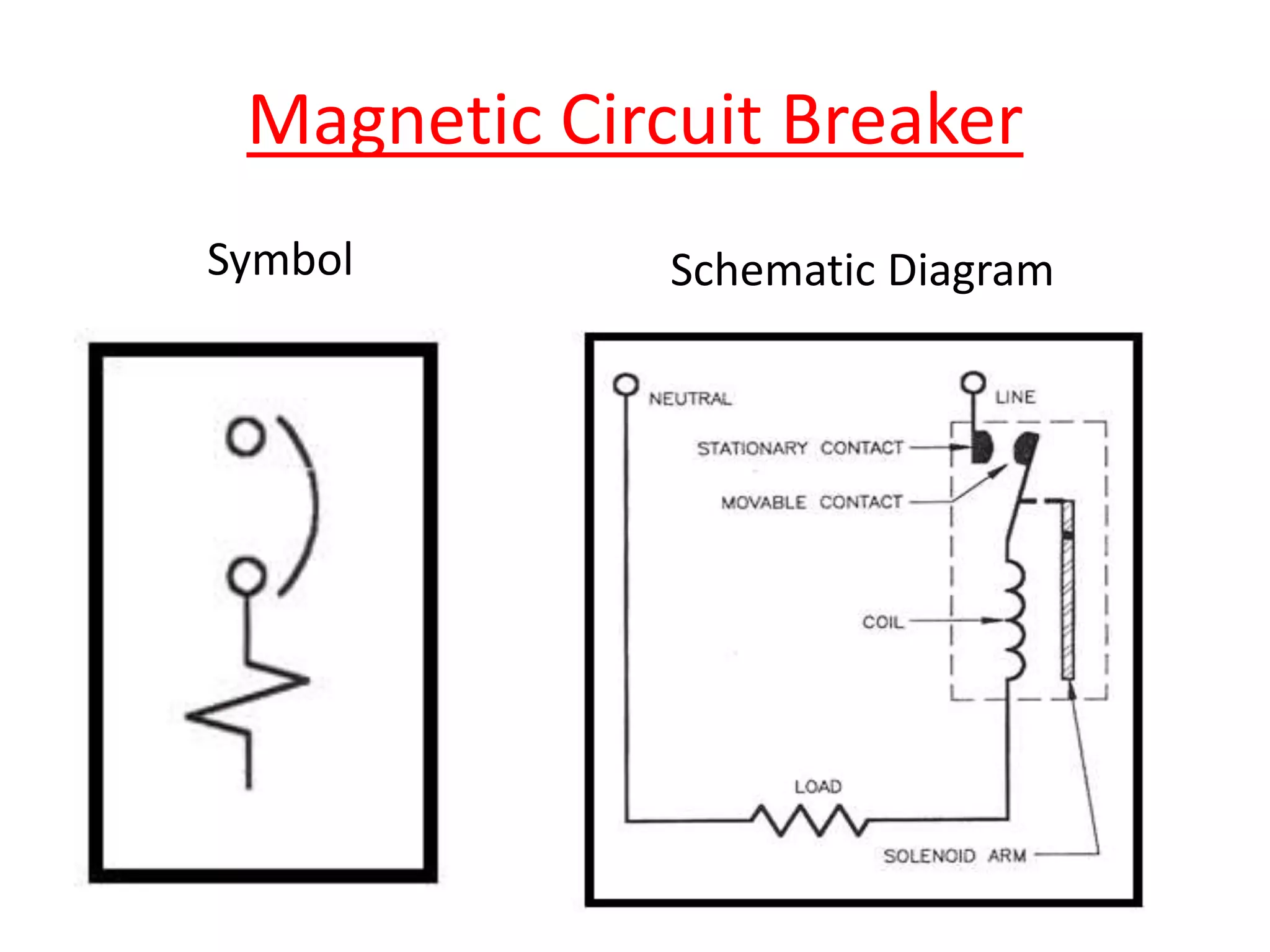 Magnetic Circuit Breaker
Symbol Schematic Diagram
 