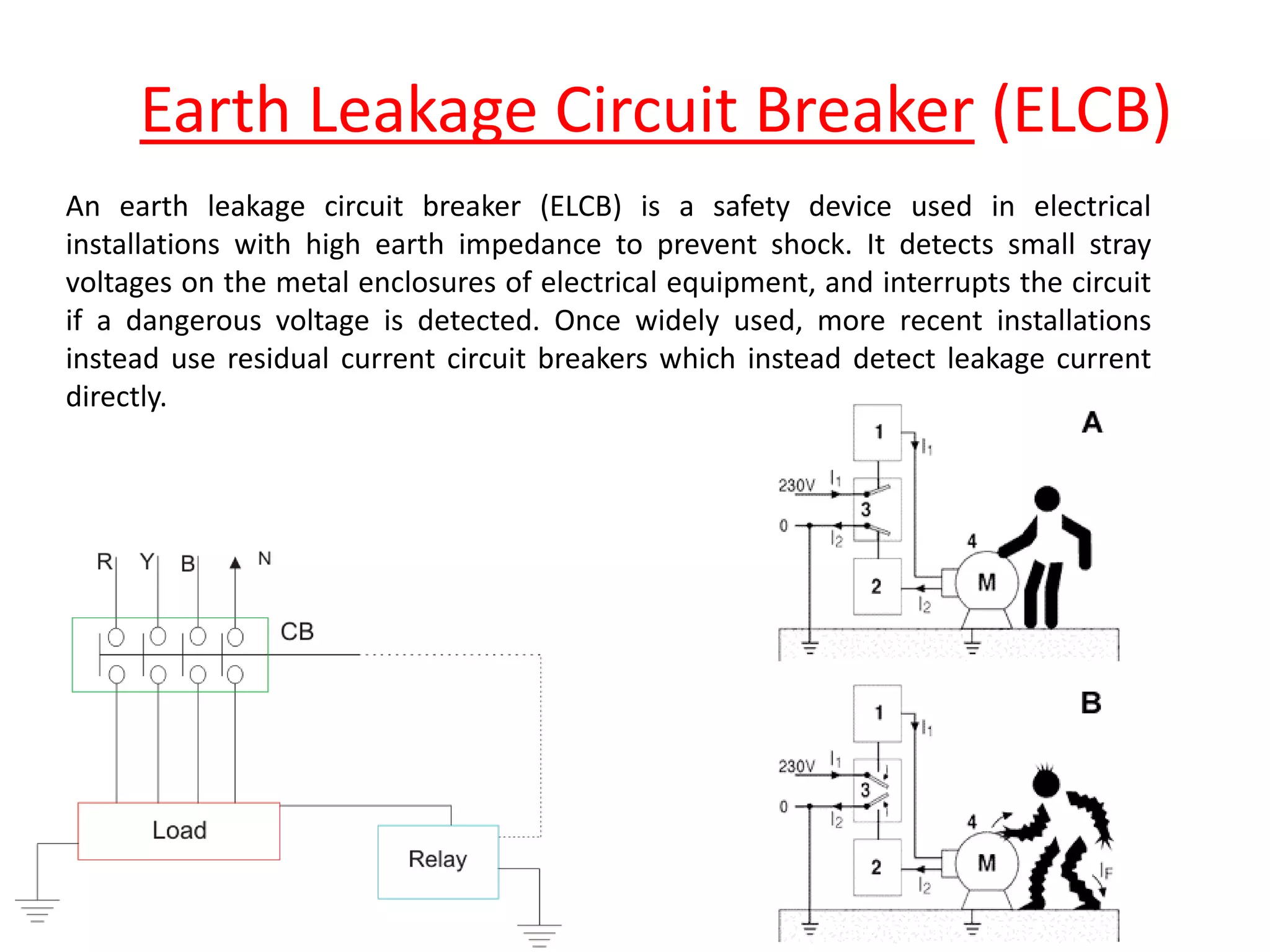 Earth Leakage Circuit Breaker (ELCB)
An earth leakage circuit breaker (ELCB) is a safety device used in electrical
installations with high earth impedance to prevent shock. It detects small stray
voltages on the metal enclosures of electrical equipment, and interrupts the circuit
if a dangerous voltage is detected. Once widely used, more recent installations
instead use residual current circuit breakers which instead detect leakage current
directly.
 