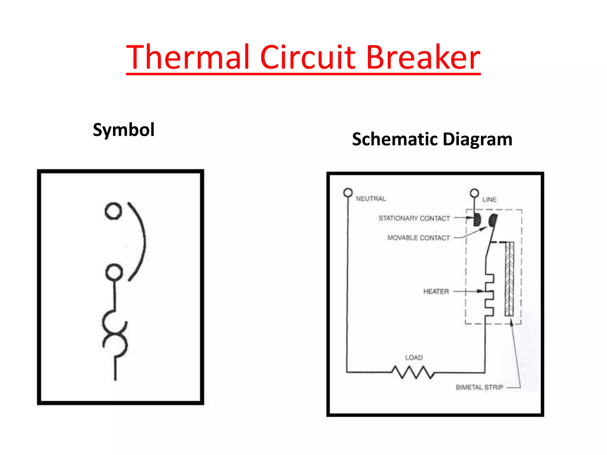 Thermal Circuit Breaker
Symbol Schematic Diagram
 