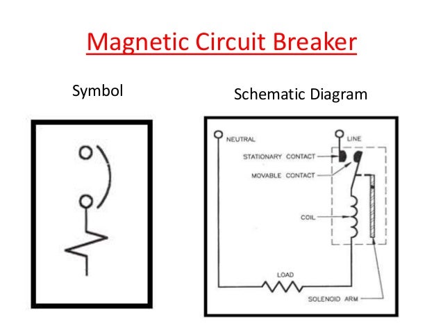 Low Voltage Circuit Breaker