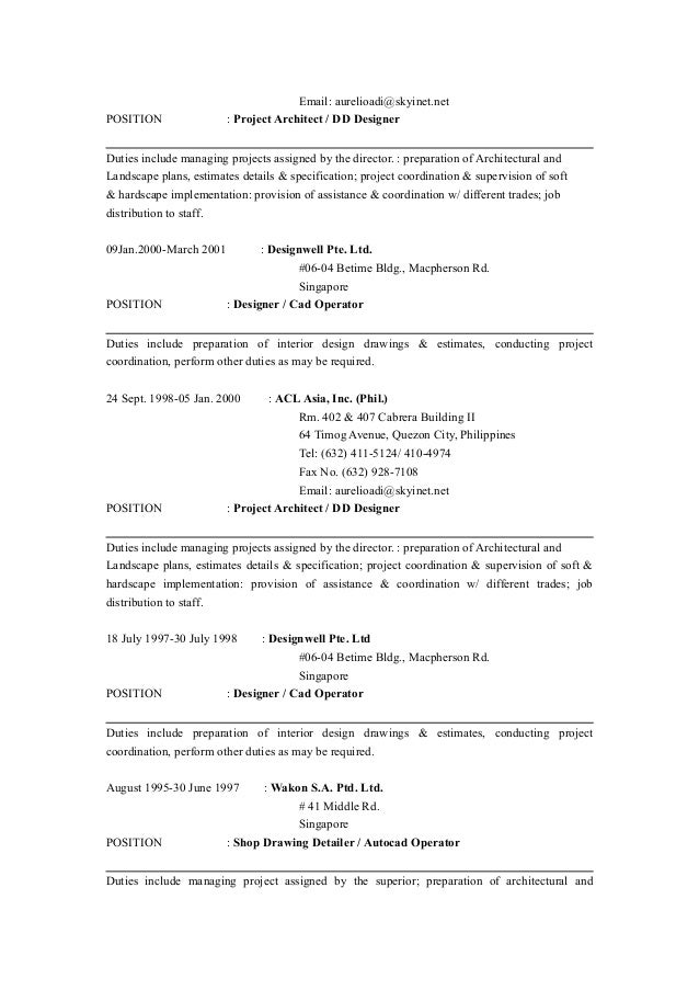 resume 2015 latest updated