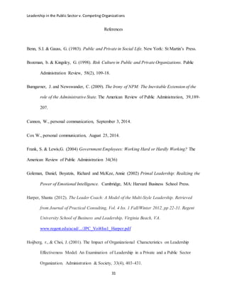 Leadership in the Public Sector v. Competing Organizations
31
References
Benn, S.I. & Gauss, G. (1983). Public and Private in Social Life. New York: St Martin’s Press.
Bozeman, b. & Kingsley, G. (1998). Risk Culture in Public and Private Organizations. Public
Administration Review, 58(2), 109-18.
Bumgarner, J. and Newswander, C. (2009). The Irony of NPM: The Inevitable Extension of the
role of the Administrative State. The American Review of Public Administration, 39,189-
207.
Cannon, W., personal communication, September 3, 2014.
Cox W., personal communication, August 25, 2014.
Frank, S. & Lewis,G. (2004) Government Employees: Working Hard or Hardly Working? The
American Review of Public Administration 34(36)
Goleman, Daniel, Boyatzis, Richard and McKee, Annie (2002) Primal Leadership: Realizing the
Power of Emotional Intelligence. Cambridge, MA: Harvard Business School Press.
Harper, Shanta (2012). The Leader Coach: A Model of the Multi-Style Leadership. Retrieved
from Journal of Practical Consulting, Vol. 4 Iss. 1 Fall/Winter 2012, pp 22-31. Regent
University School of Business and Leadership, Virginia Beach, VA.
www.regent.edu/acad/.../JPC_Vol4Iss1_Harper.pdf
Hoijberg, r., & Choi, J. (2001). The Impact of Organizational Characteristics on Leadership
Effectiveness Model: An Examination of Leadership in a Private and a Public Sector
Organization. Administration & Society, 33(4), 403-431.
 
